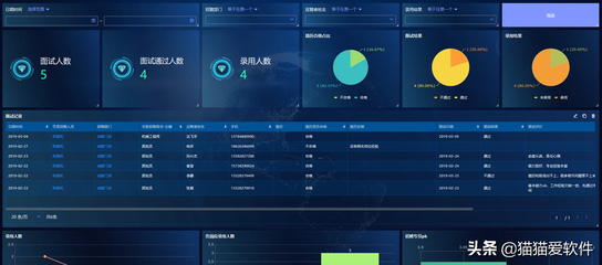 6個常用基礎(chǔ)電腦辦公軟件及其在工廠物業(yè)辦公中的應(yīng)用